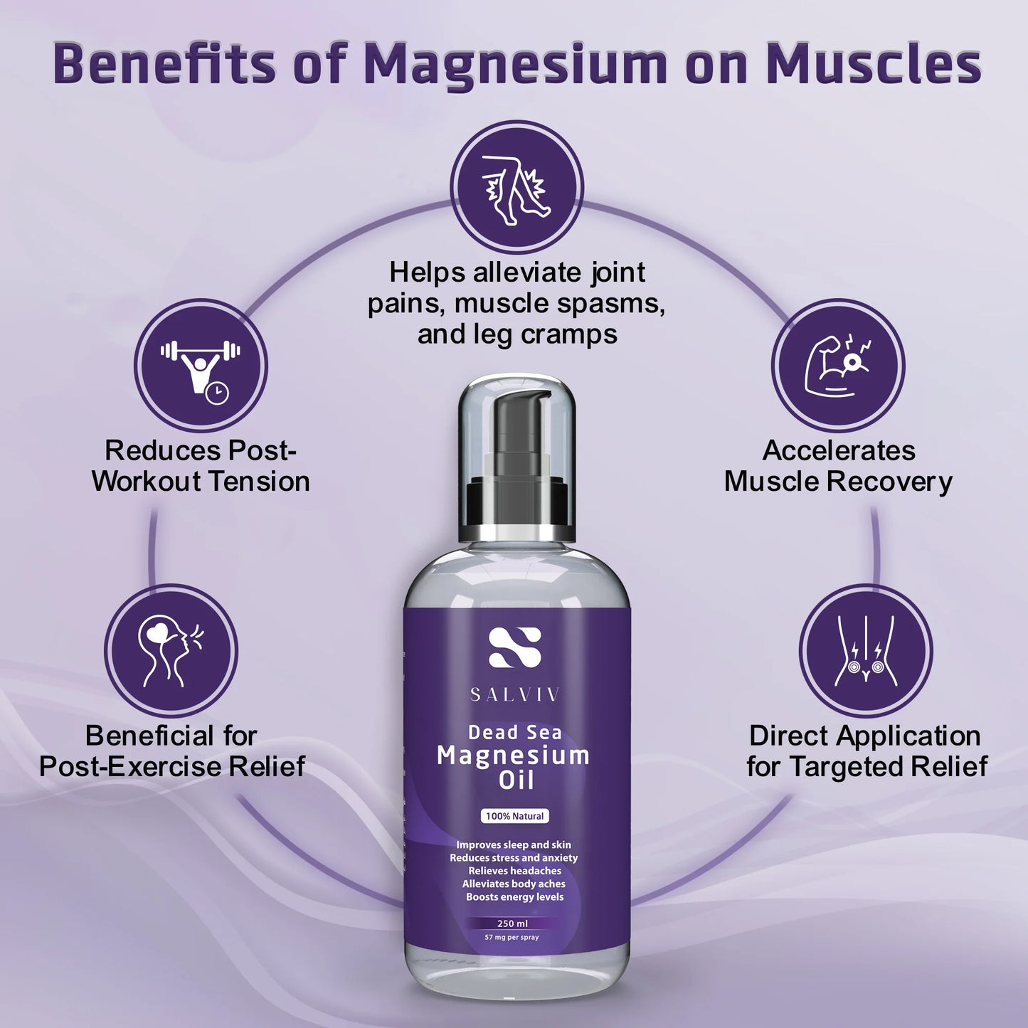 Salviv Dead Sea Magnesium Oil – 250 ml